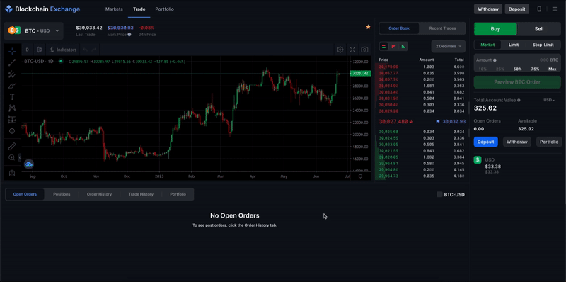 How to Transfer Crypto to Your Bank Account - swissmoney