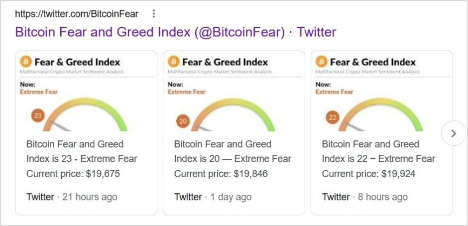 Crypto Fear & Greed Index - Bitcoin Sentiment - bymobile.ru