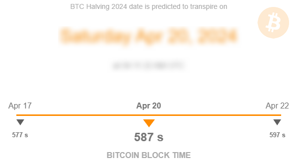 Bitcoin Halving When it will happen & What to expect