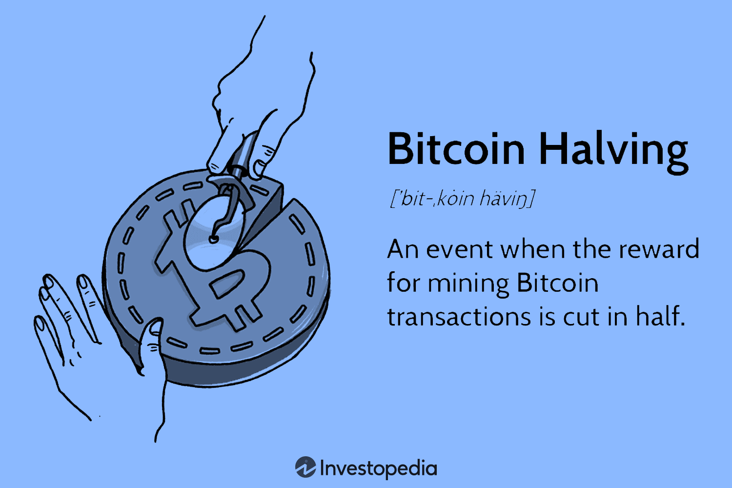 What is the Bitcoin Halving? Unveiling the Most Important Event in Bitcoin's History