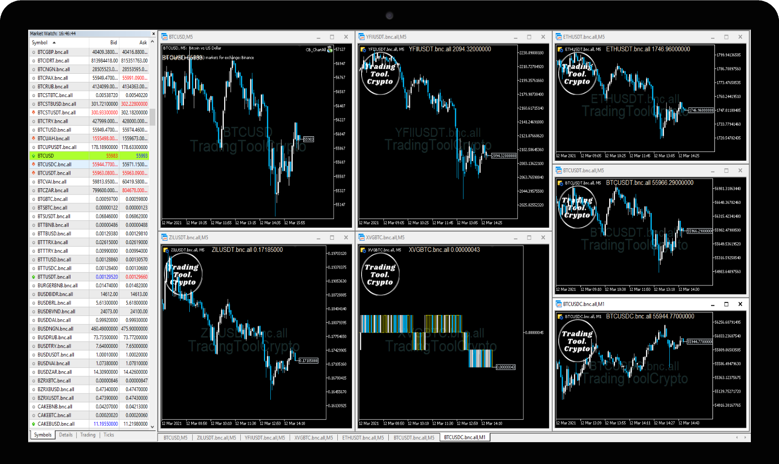 Historical order book data - Futures API - Binance Developer Community