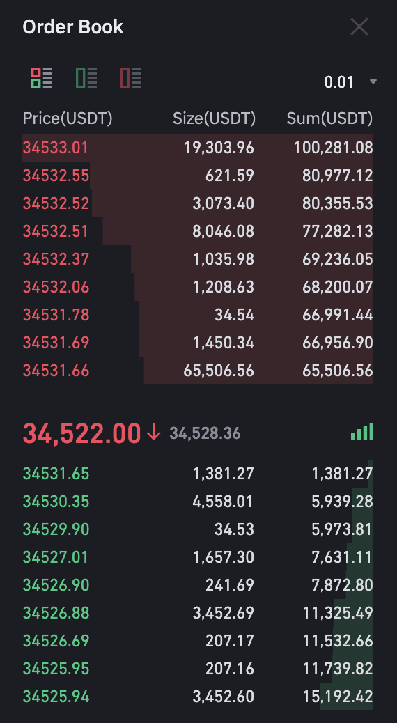 Cryptocurrency Data Feed: Exchange data | Blockstream