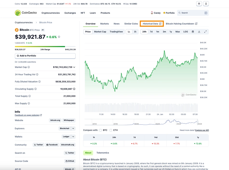 Bitcoin EUR (BTC-EUR) Price History & Historical Data - Yahoo Finance