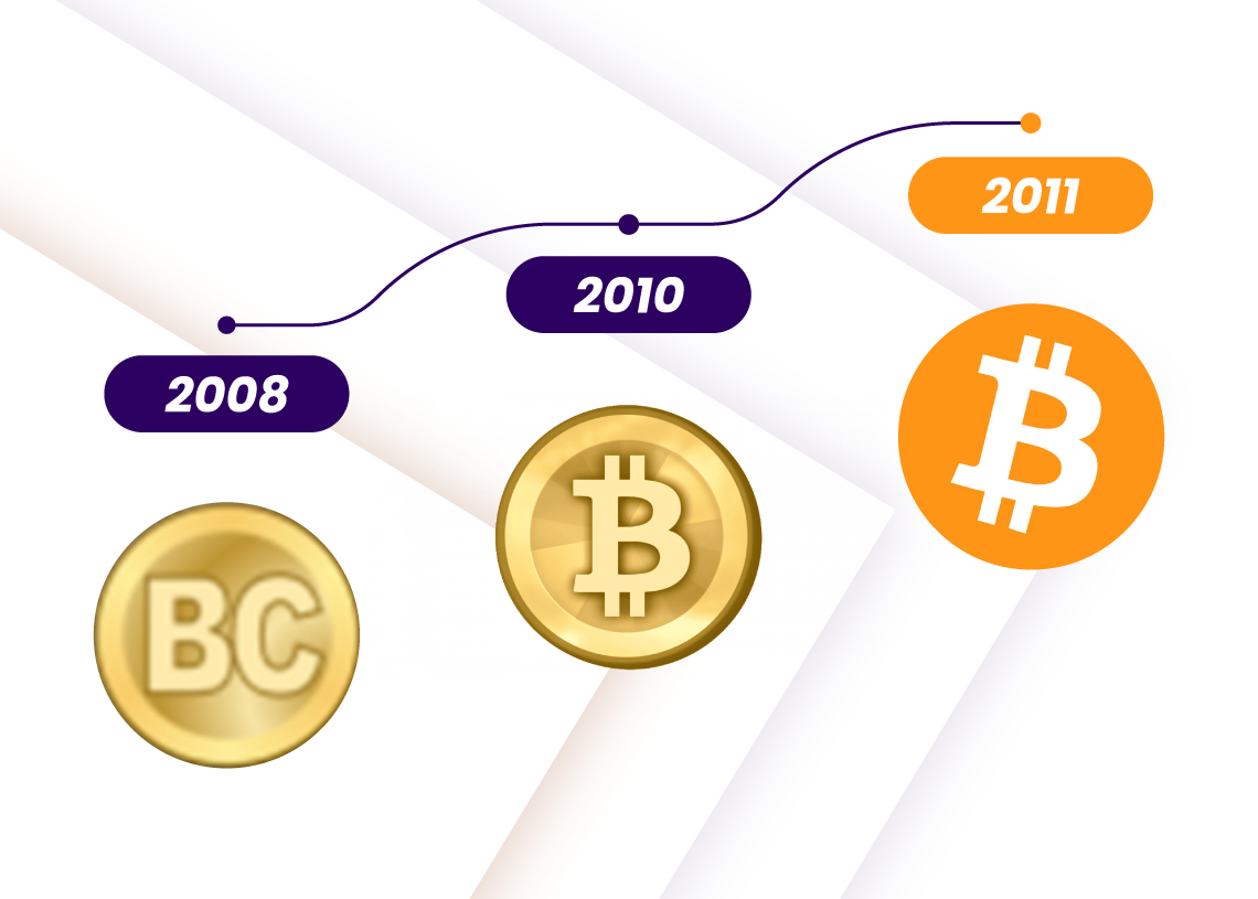 Units & Symbols | Bitcoin Design