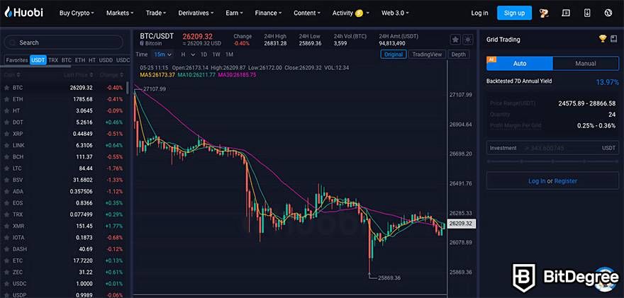 The Best Crypto Trading Bots for Automated Strategies