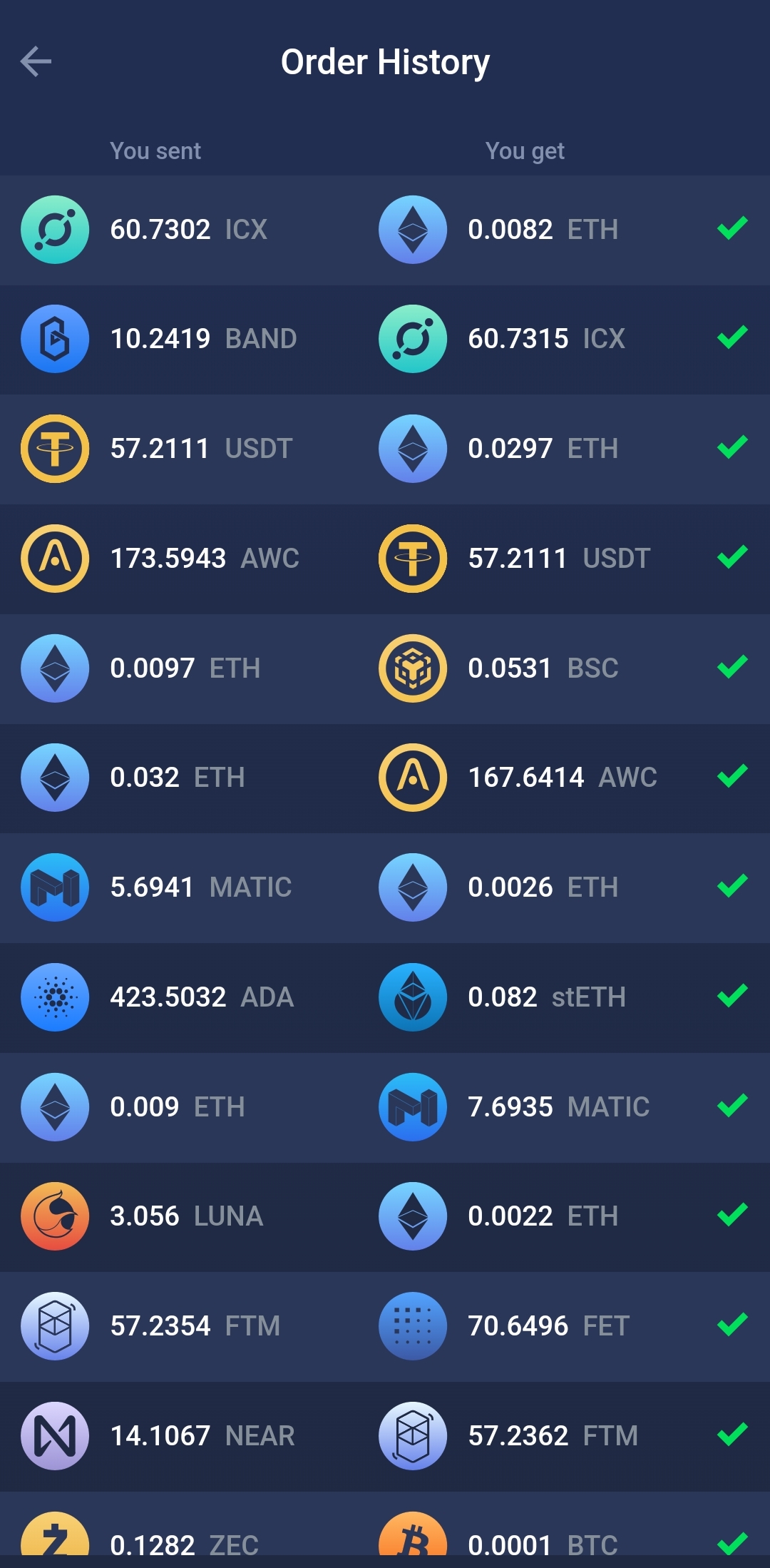 Transaction ID (TXID) Meaning | Ledger