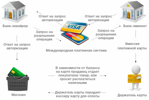 turnkey bitcoin mining by Minery : Service Desk