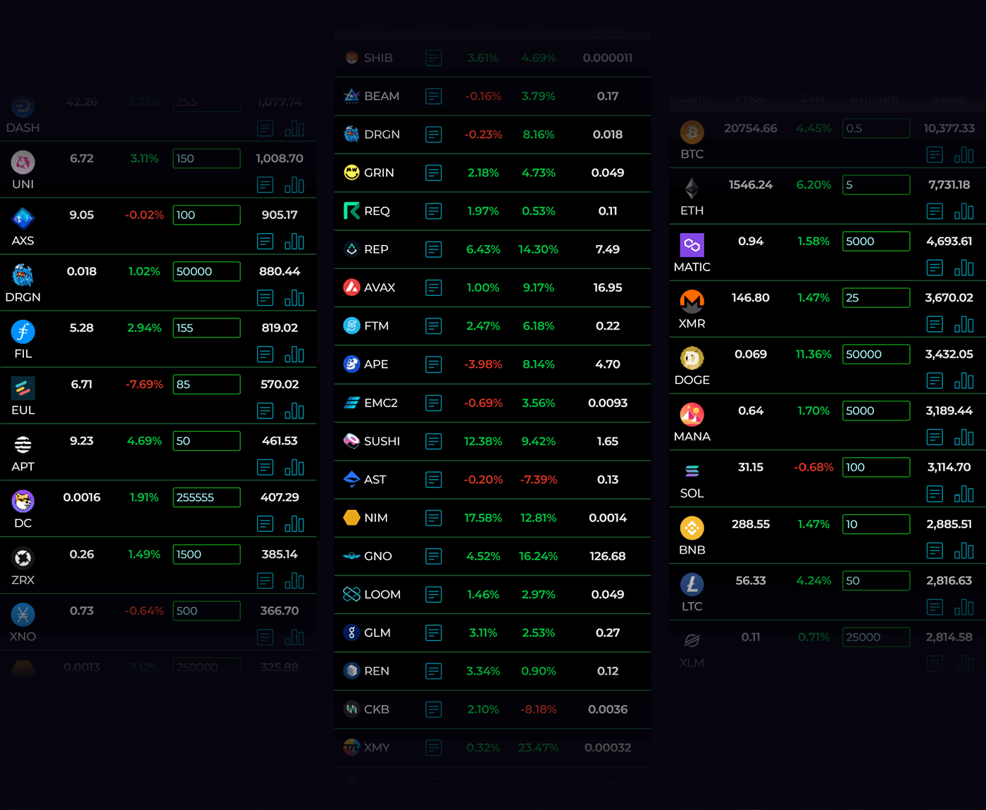 Bitcoin + Crypto Price Alert - Cryptocurrency Alerting