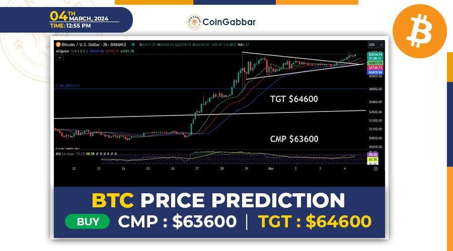 Bitcoin GBP (BTC-GBP) price, value, news & history – Yahoo Finance