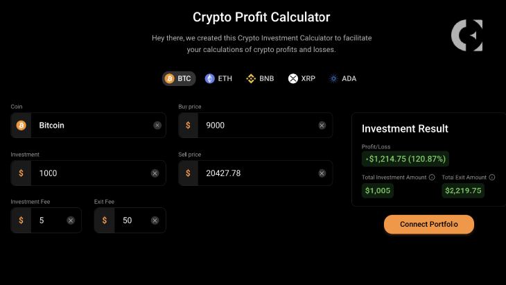 Bitcoin Profit & Investment Calculator (ROI) | Changelly