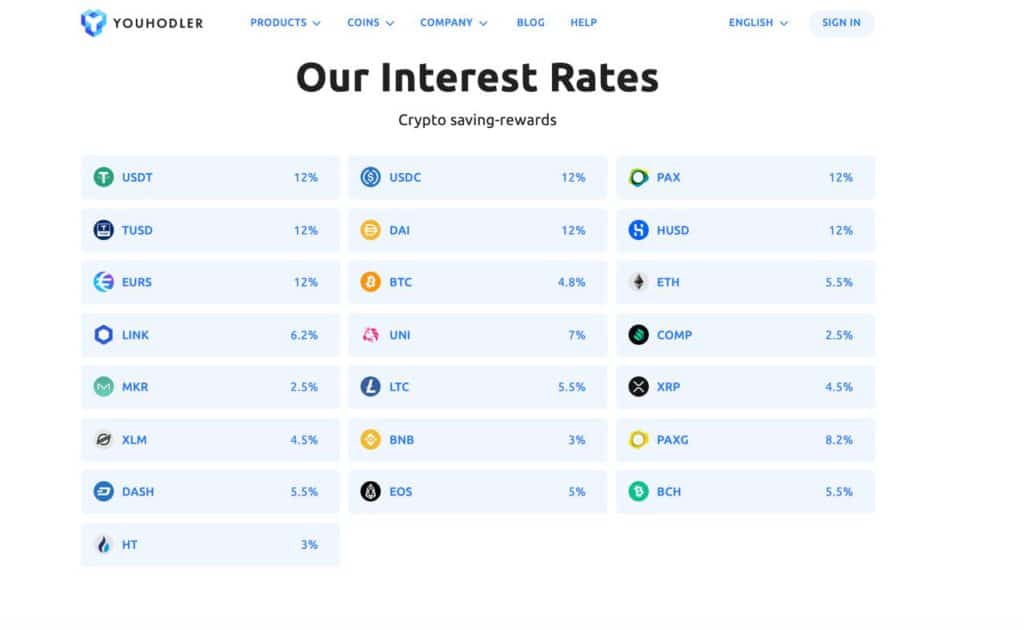 The Guide to Earning Interest with Crypto Savings Accounts