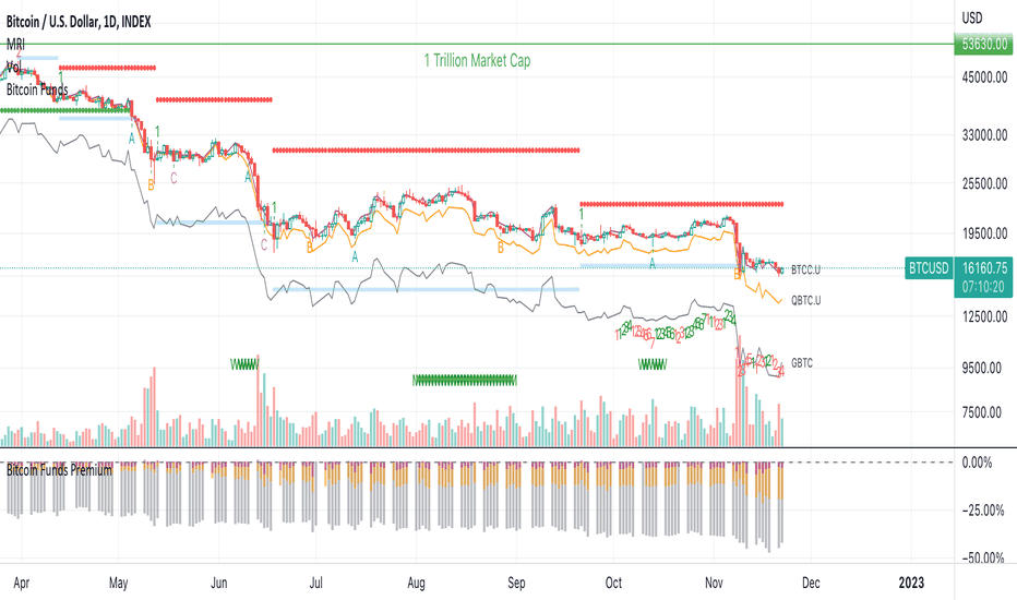 Bitcoin Tracker EUR XBT Provider, Bitcoin XB:STO:EUR summary - bymobile.ru