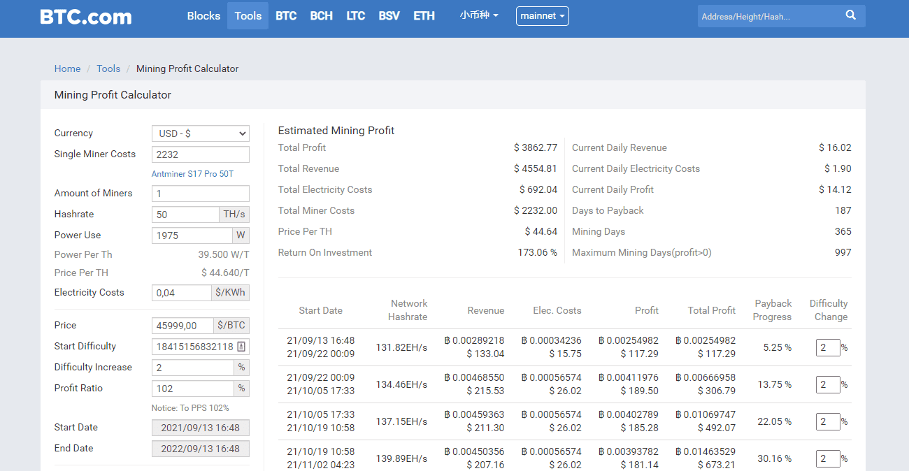 The Best Crypto Profit Calculator for Accuracy - Cryptoployee