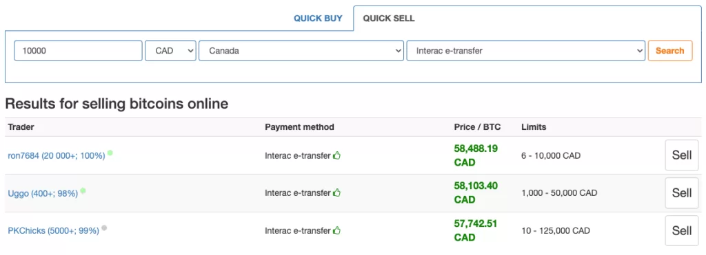 How to Buy Bitcoin in Canada: The Comprehensive Starter Guide