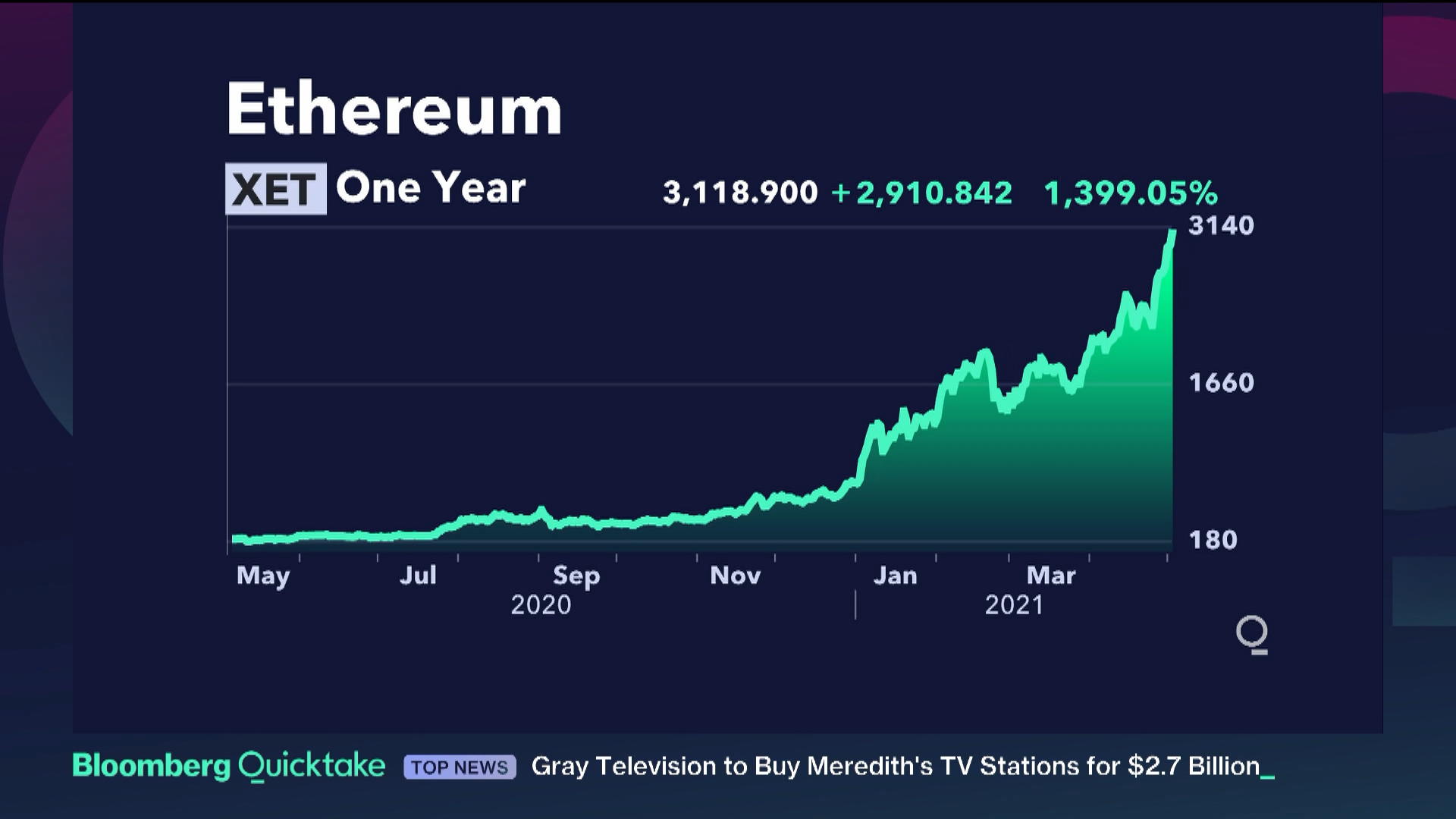 Deribit - Crypto Options and Futures Exchange for Bitcoin, Ethereum, Solana and more.