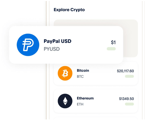 Exchange Bitcoin (BTC) to PayPal USD  where is the best exchange rate?