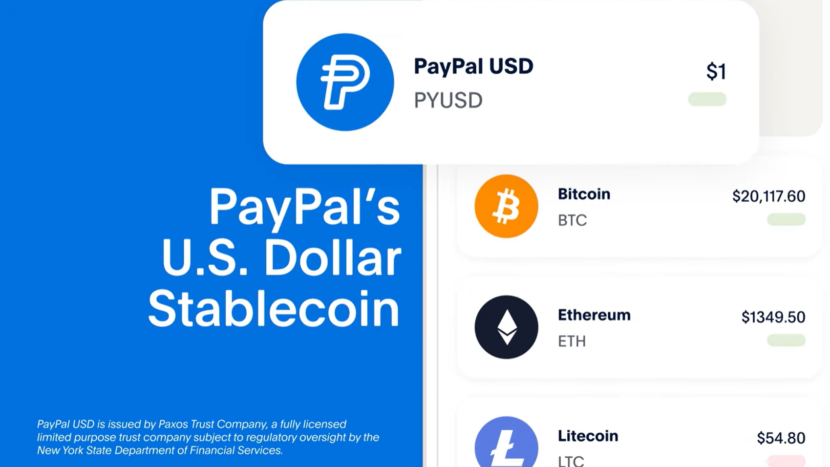 Convert PYUSD to USD: PayPal USD to United States Dollar