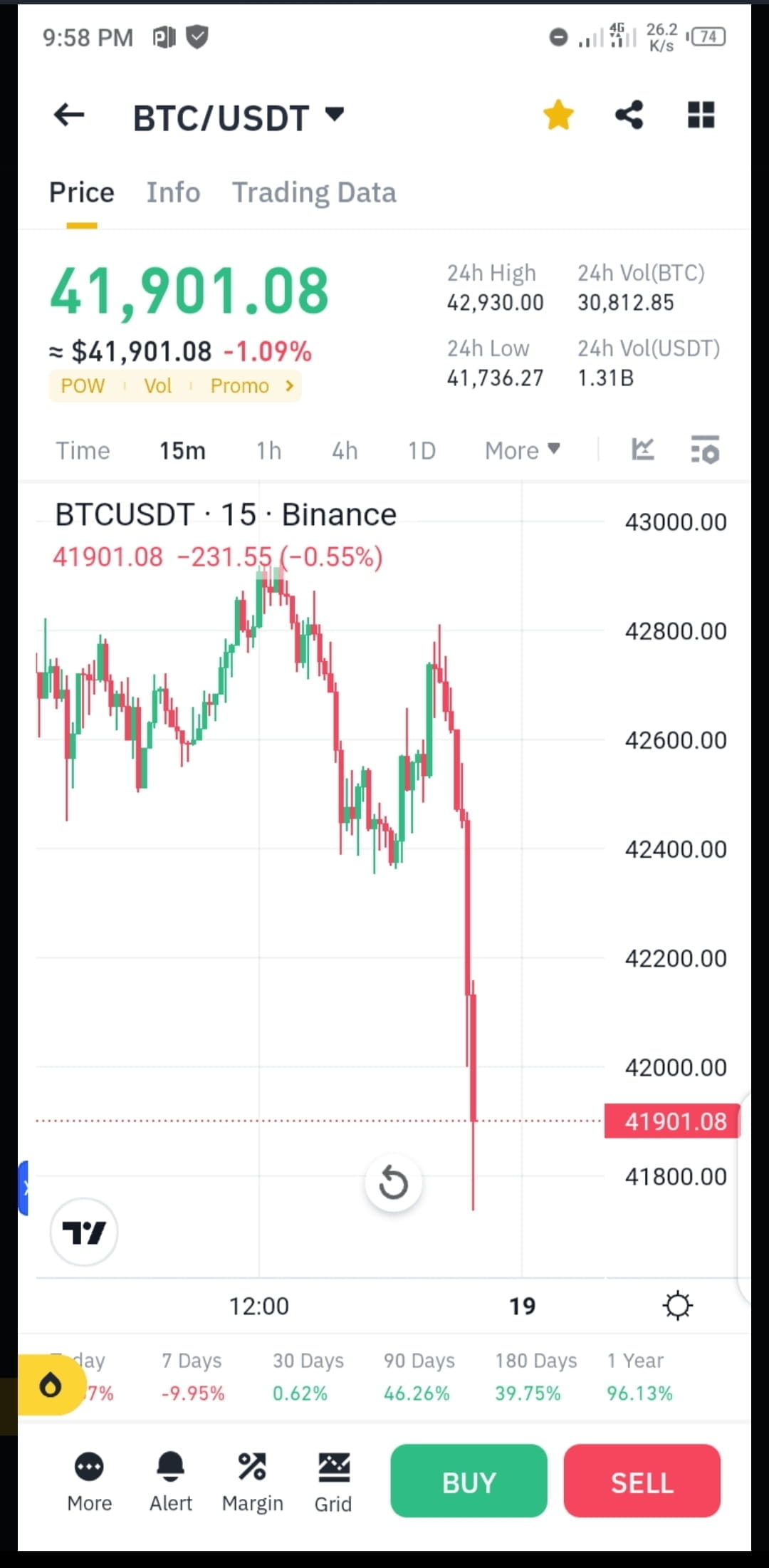 Bitcoin Price | BTC Price Index and Live Chart - CoinDesk