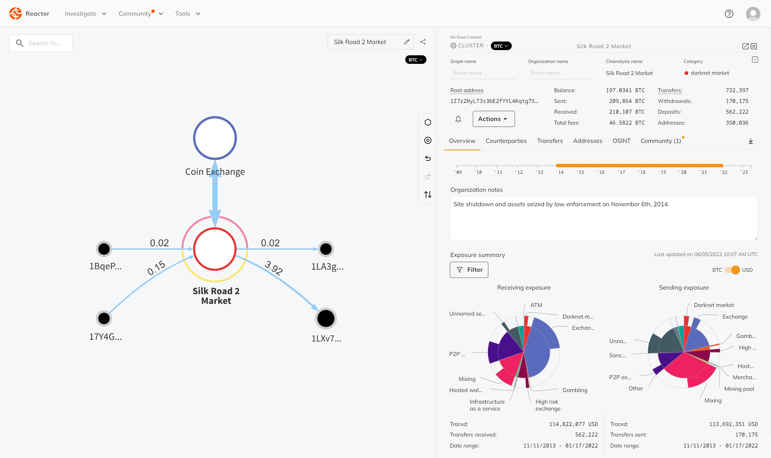 Bitcoin Address | Wallet Lookup - Blockonomics