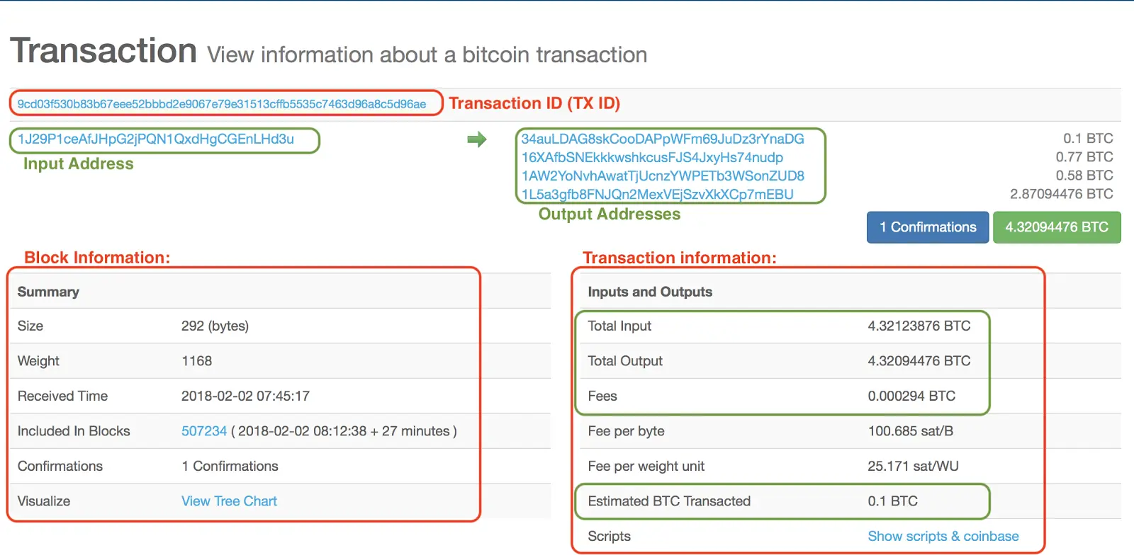 Canceling an Unconfirmed Bitcoin Transaction | CryptoRunner