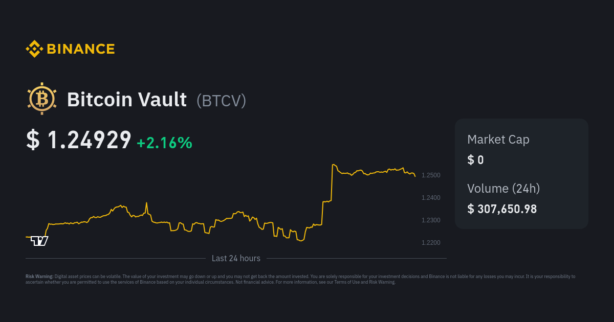 Bitcoin Vault Price Today (USD) | BTCV Price, Charts & News | bymobile.ru