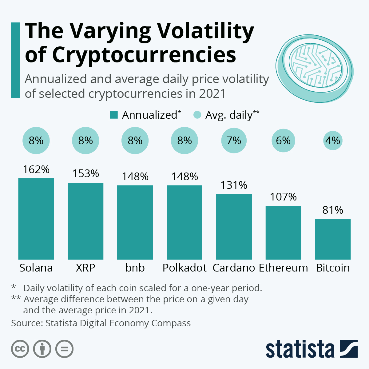 Deribit Metrics - Deribit