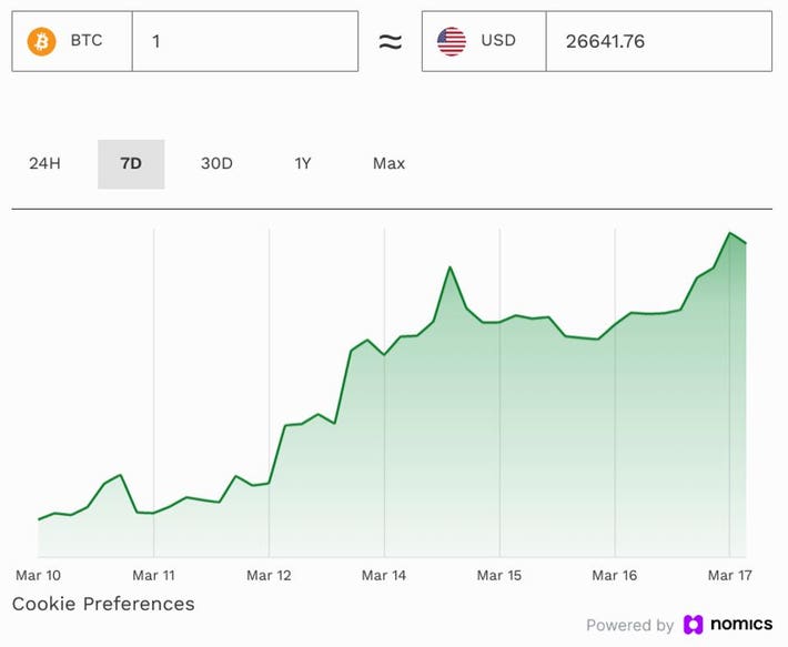 Bitcoin Price Prediction: Can Bitcoin Reach $1,, by ? – Forbes Advisor INDIA