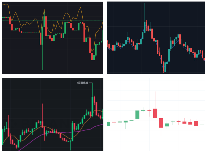 Scamwicks and Stop Cascades | BitMEX Blog