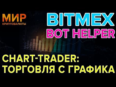 Cryptocurrency Alerting - Bitcoin, Crypto & Stock Alerts App