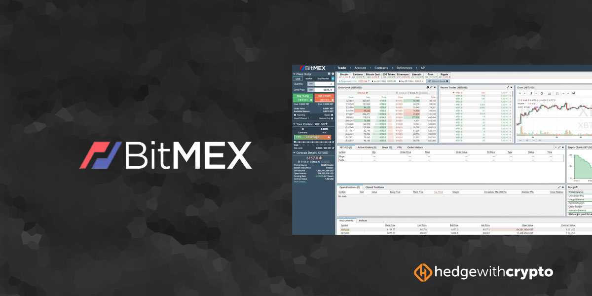 BitMEX Review | Trading Fees, Testnet, Safety & Cryptos