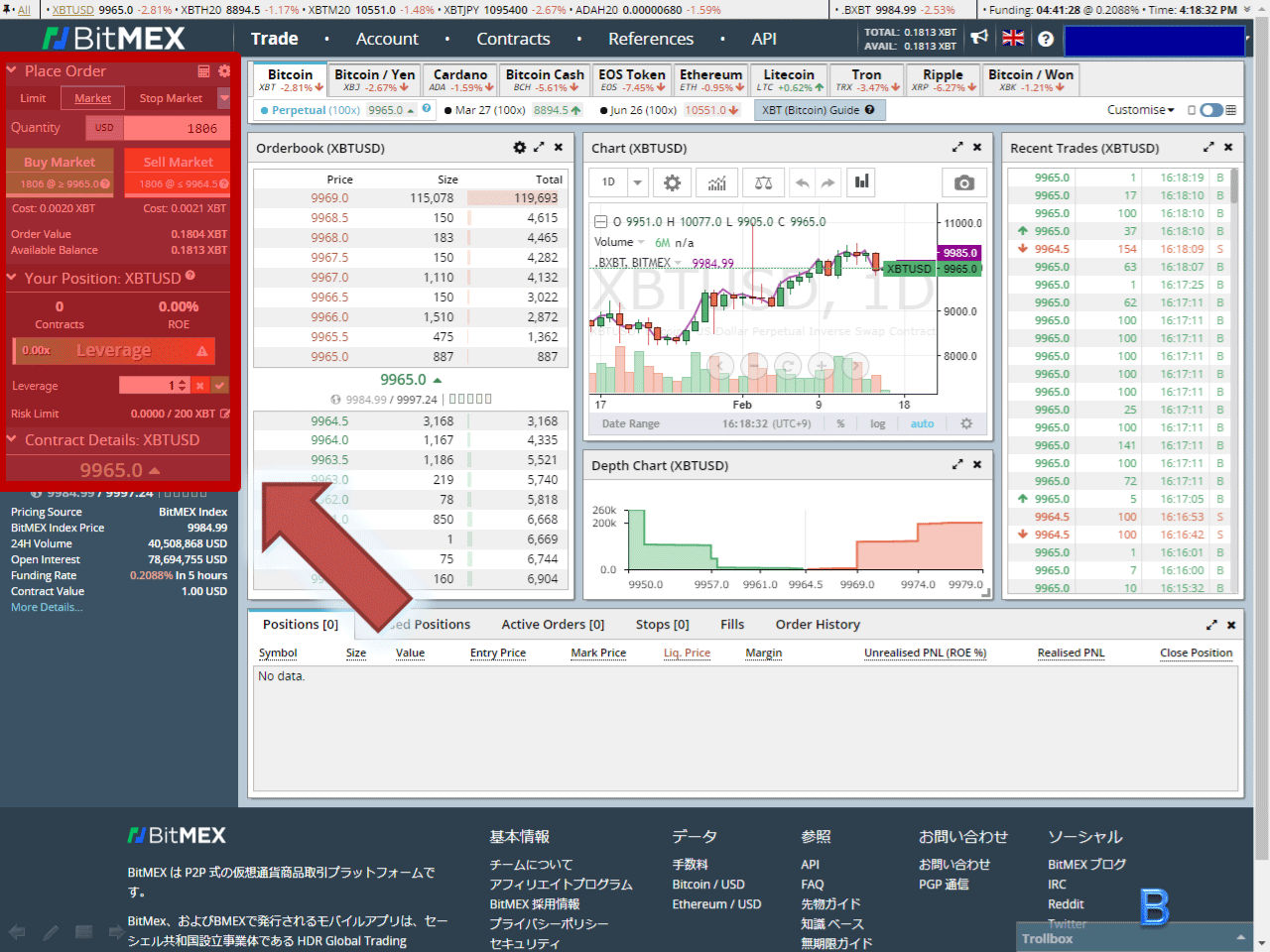 Bitmex Review | Pricing, Features, Pros and Cons