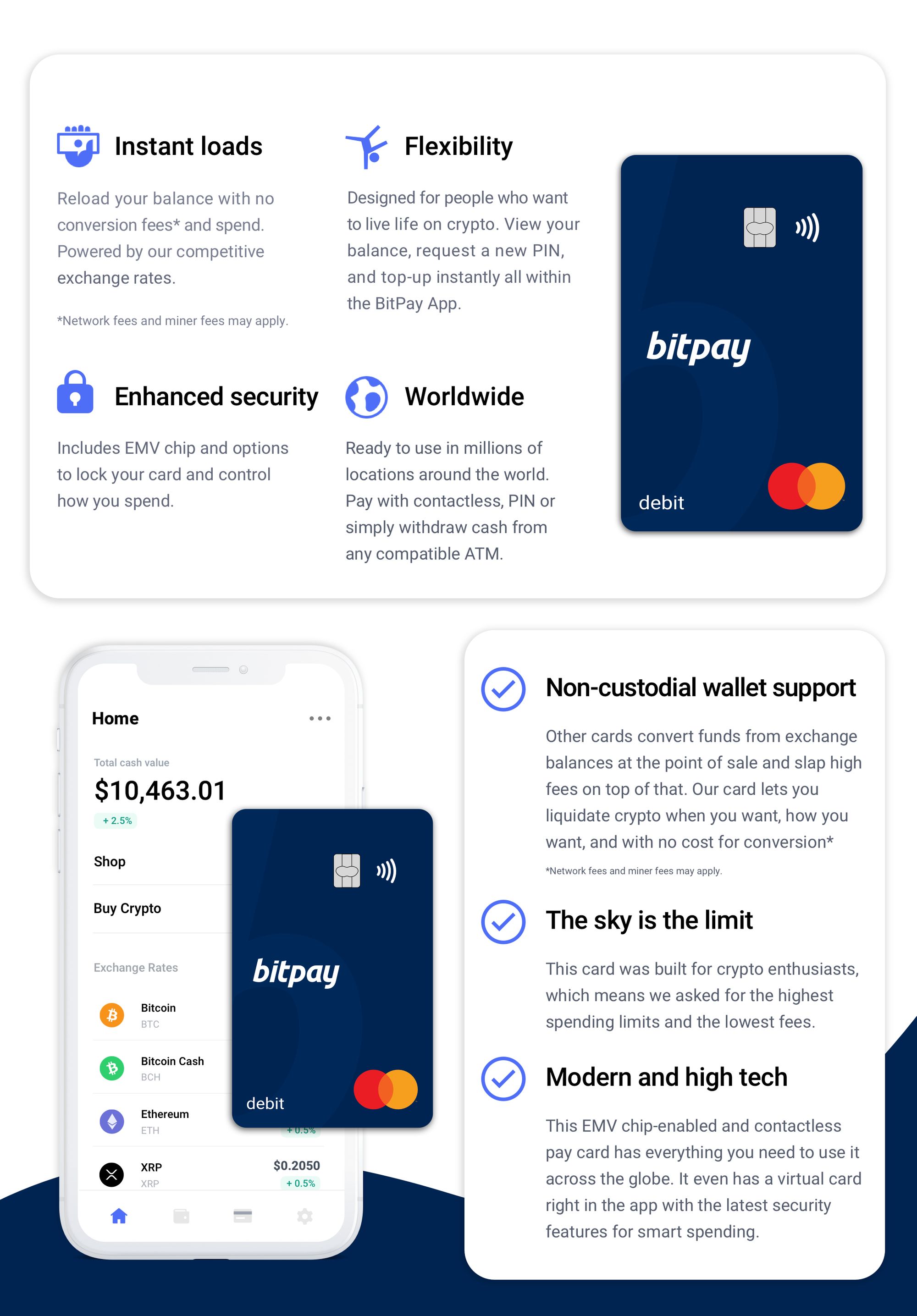 7 Best Crypto Debit Cards: Detailed Comparison - Crypto Pro