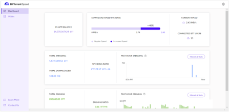 Fundamental analysis of the BitTorrent cryptocurrency