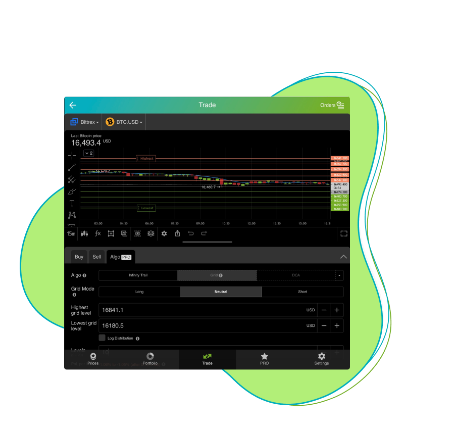 Bitcoin Trading Bot