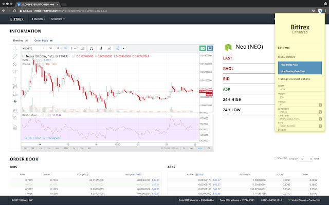 How to Withdraw Crypto From Bittrex - Zengo