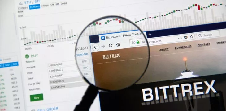 US SEC charges Bittrex with operating unregistered securities exchange | Reuters