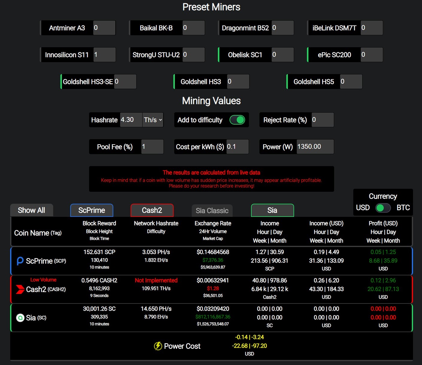 DxPool, Worry-free mining