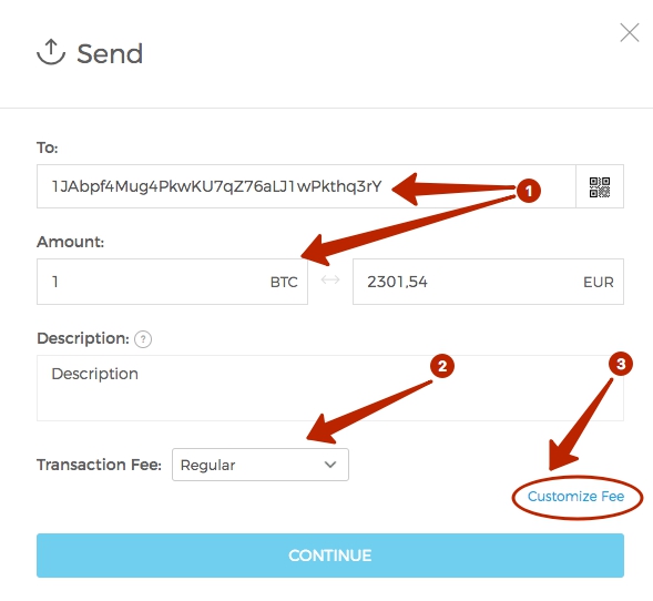 Bitcoin Average Transaction Fee