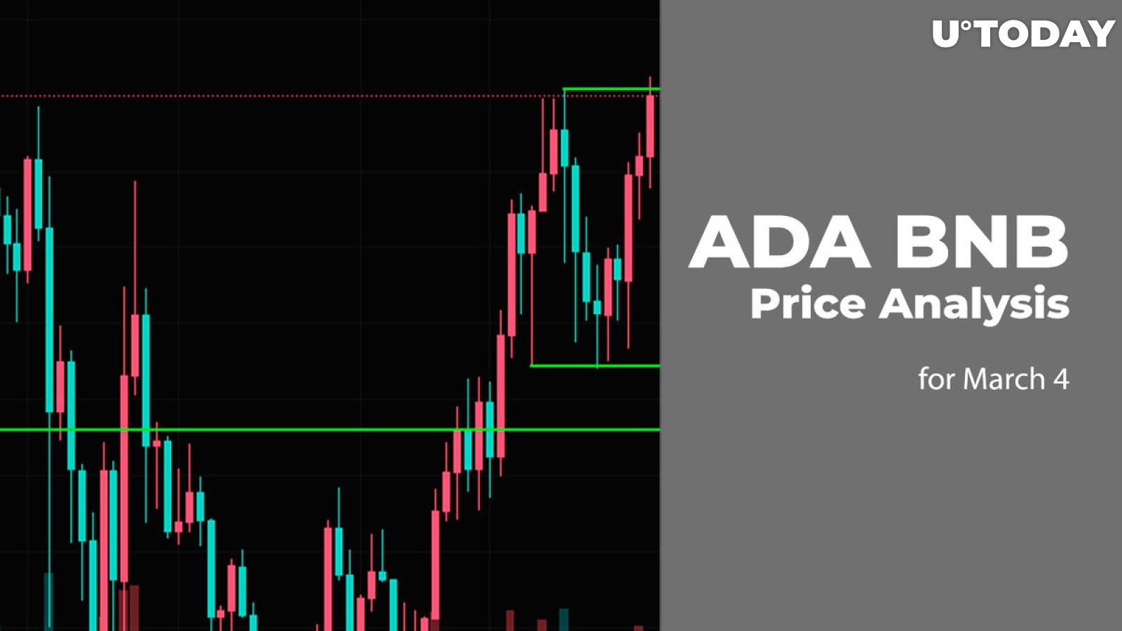 BINANCE COIN PRICE PREDICTION TOMORROW, WEEK AND MONTH