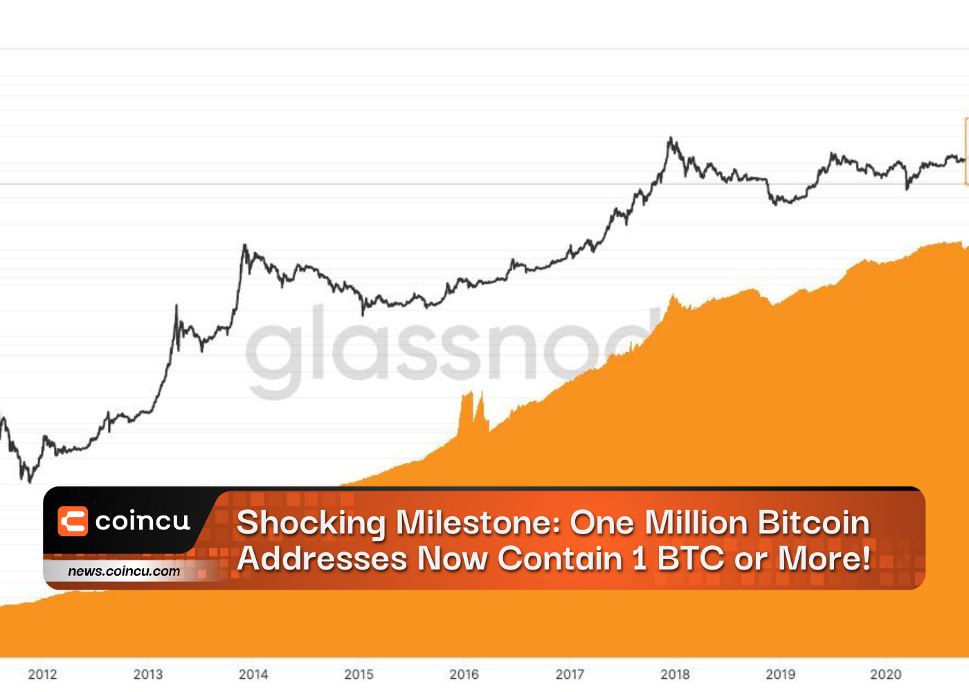 What Happens to Bitcoin After All 21 Million Are Mined?