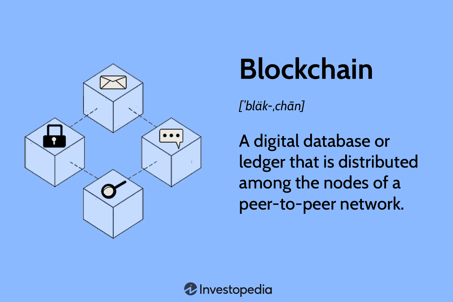 Blockchain Analysis of the Bitcoin Market | NBER