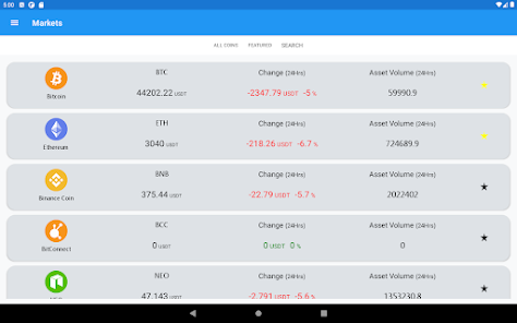 CoinLedger — The #1 Free Crypto Tax Software