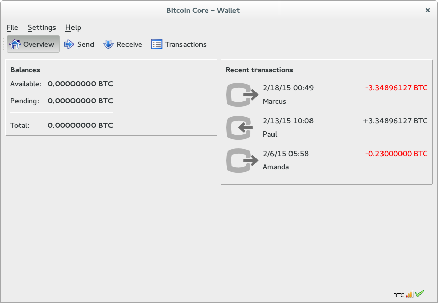 Who Funds Bitcoin Development? | BitMEX Blog