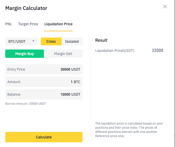 Bitcoin (BTC) Profit Calculator - CryptoGround