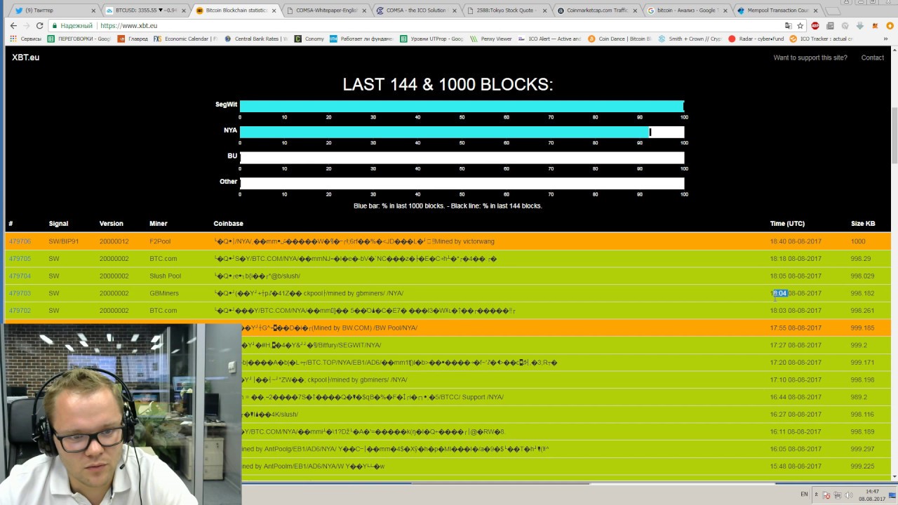 CoinGlass | Cryptocurrency Derivatives Data Analysis,Bitcoin Open interest,Bitcoin Options