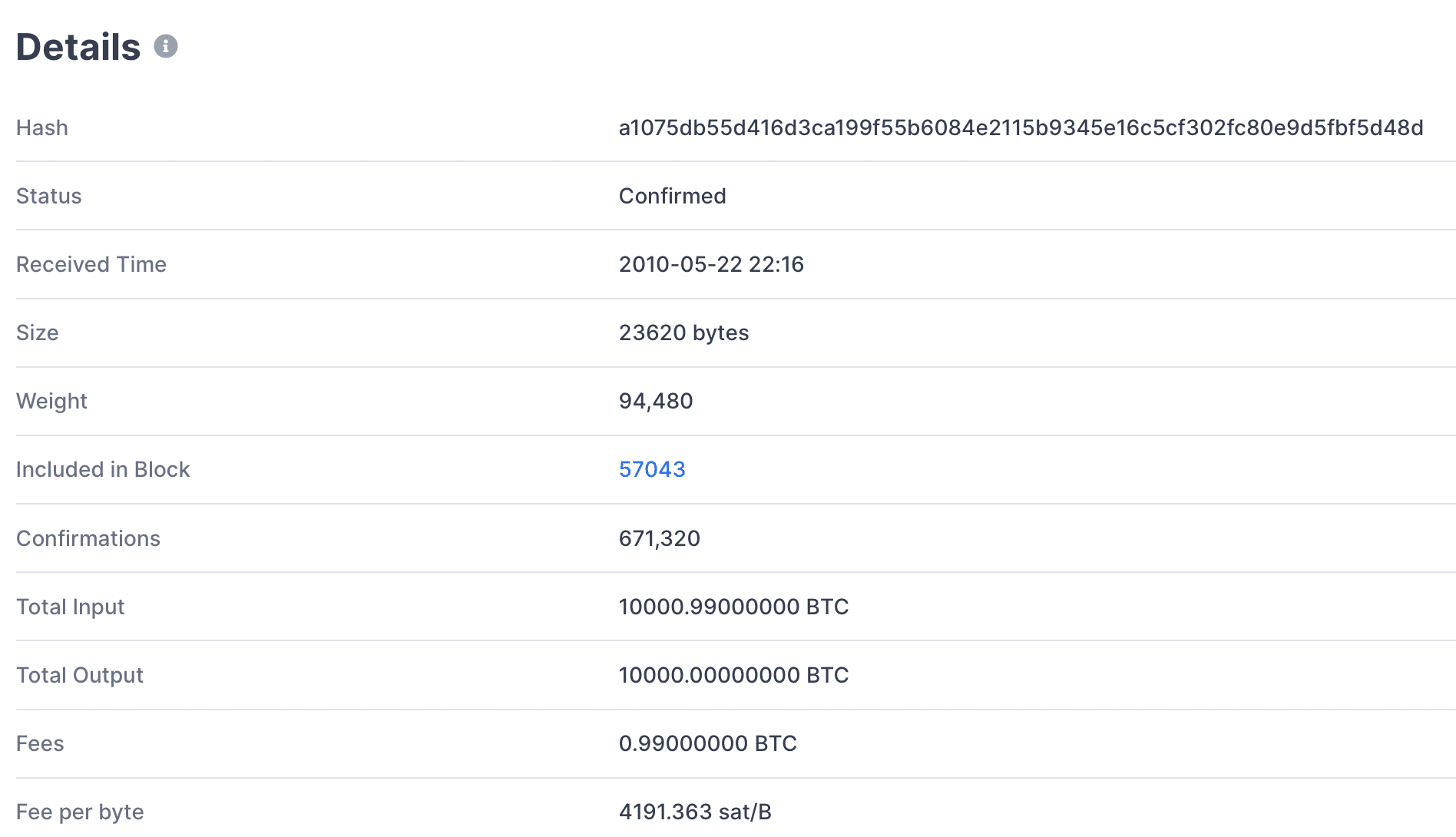 bitcoin-cli getrawtransaction – ChainQuery