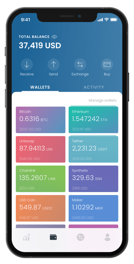 Bitcoin (BTC) Wallet | bymobile.ru Wallet