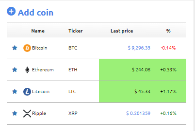 WorldCoinIndex Public cryptocurrency Api in | JSON API APP