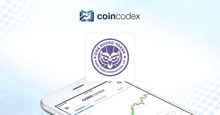 Budbo Price Today - BUBO Price Chart & Market Cap | CoinCodex