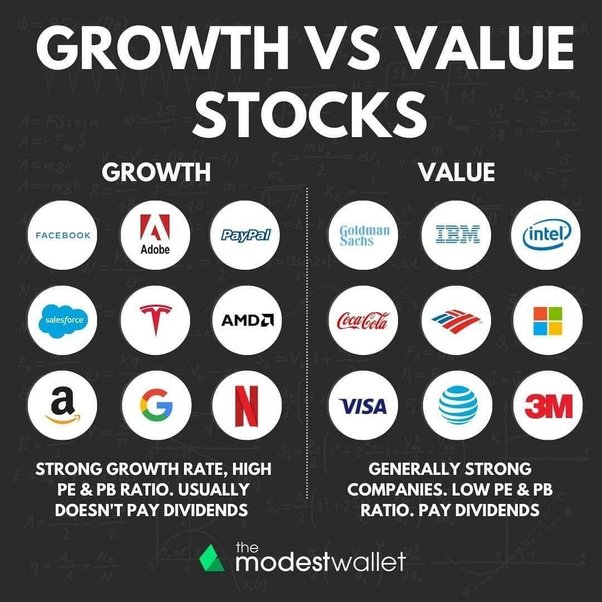 What Is Buy and Hold? How the Investing Strategy Works